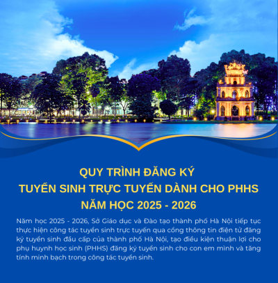 HƯỚNG DẪN TUYỂN SINH ĐẦU CẤP 2025-2026