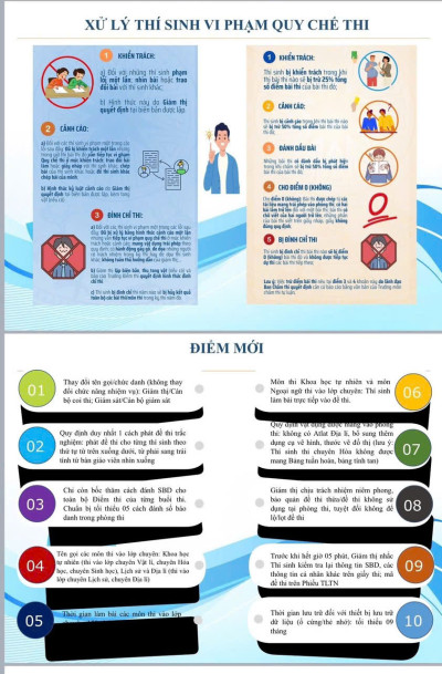 LỜI CHÚC VÀ DẶN DÒ THI VÀO 10