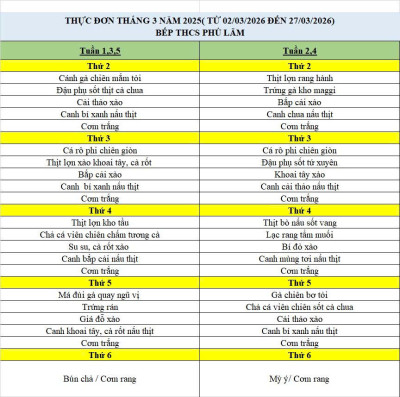 CÔNG KHAI BẾP ĂN BÁN TRÚ THCS PHÚ LÃM