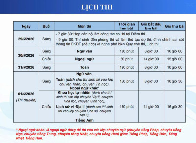 LỊCH THI VÀO 10 NĂM HỌC 2025-2026