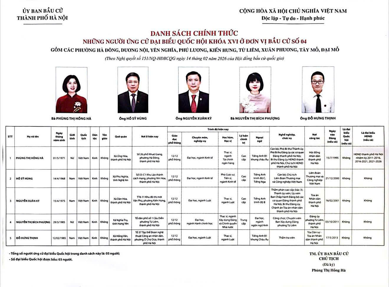 THCS PHÚ LÃM NHIỆT LIỆT CHÀO MỪNG BẦU CỬ QUỐC HỘI KHÓA XVI 2026-2031