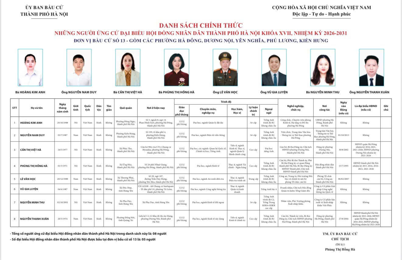 TUYÊN TRUYỀN CÔNG TÁC BẦU CỬ 2026