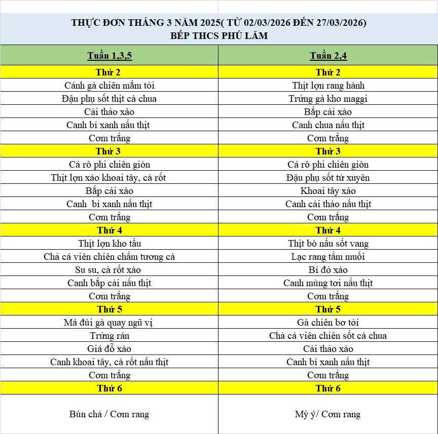 CÔNG KHAI BẾP ĂN BÁN TRÚ THCS PHÚ LÃM